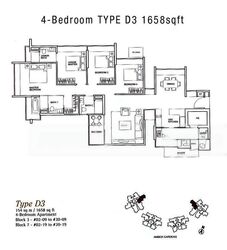 One Amber (D15), Condominium #635542441